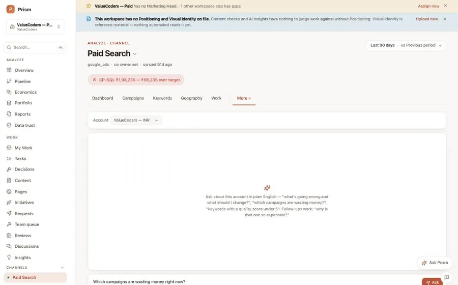 The Paid Search channel's console in Prism, inviting a plain-English question about the account such as which campaigns are wasting money or which keywords have a quality score under five, with 'Which campaigns are wasting money right now?' typed in the box. Sample data.