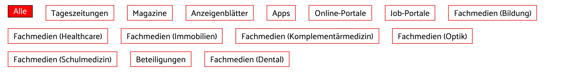 Close-up of the brand directory's filter buttons: Alle, Tageszeitungen, Magazine, Anzeigenblätter, Apps, Online-Portale, Job-Portale and the trade media fields
