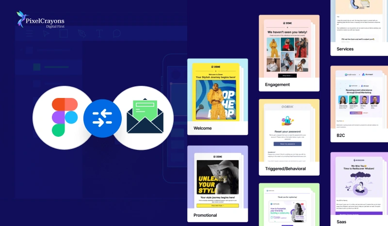 Step-by-Step Workflow to Convert Figma to Email Template