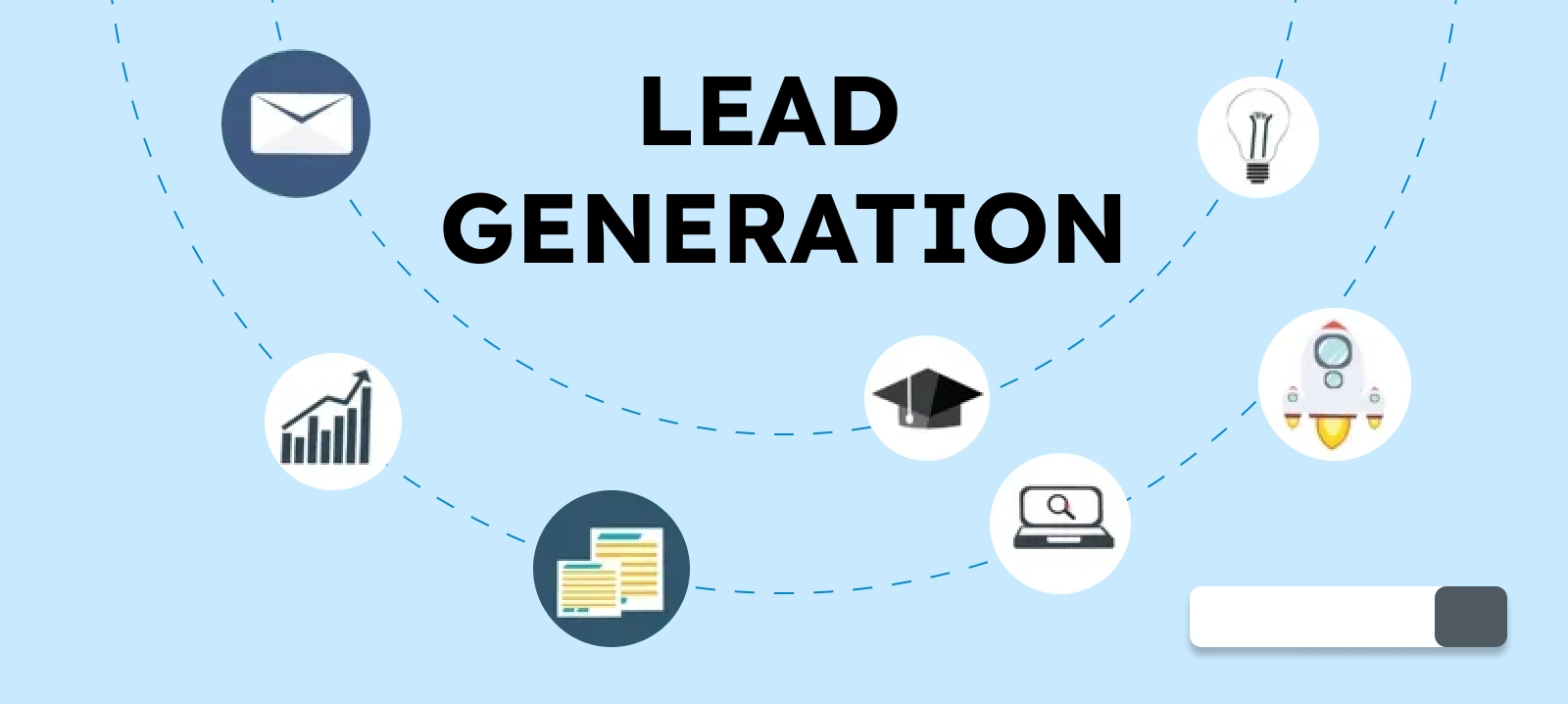 understanding lead generation for b2b services