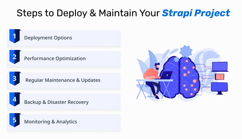 Deploying and Maintaining Your Strapi Project