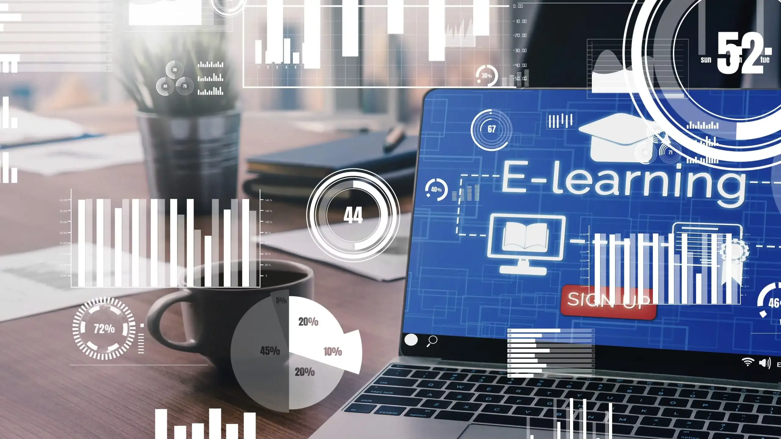 Trends in Education & eLearning Software