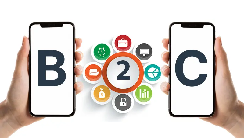 B2C eCommerce