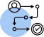 Customer Journey Mapping (h3)