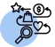 Omni-channel Integration (h3)