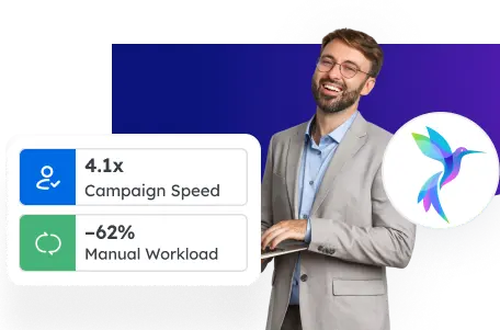 Productivity