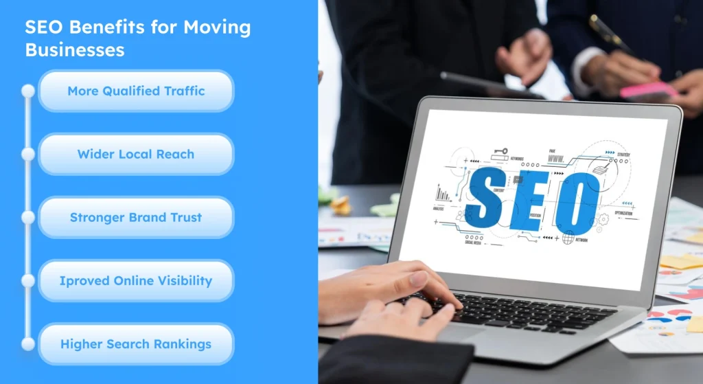 seo impact on moving business